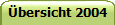 bersicht 2004