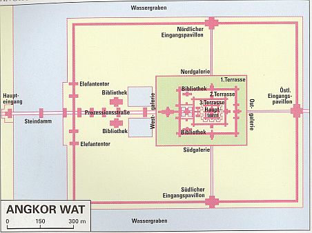 Angkor Wat - Plan