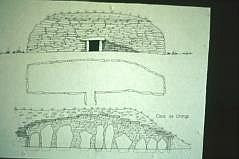 Zeremoniendorf Orongo: Konstruktions-Zeichnung eines Hauses (Museum)